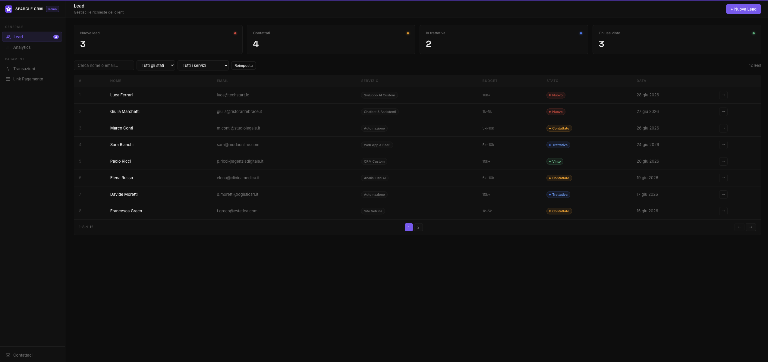 SPARCLE CRM screenshot