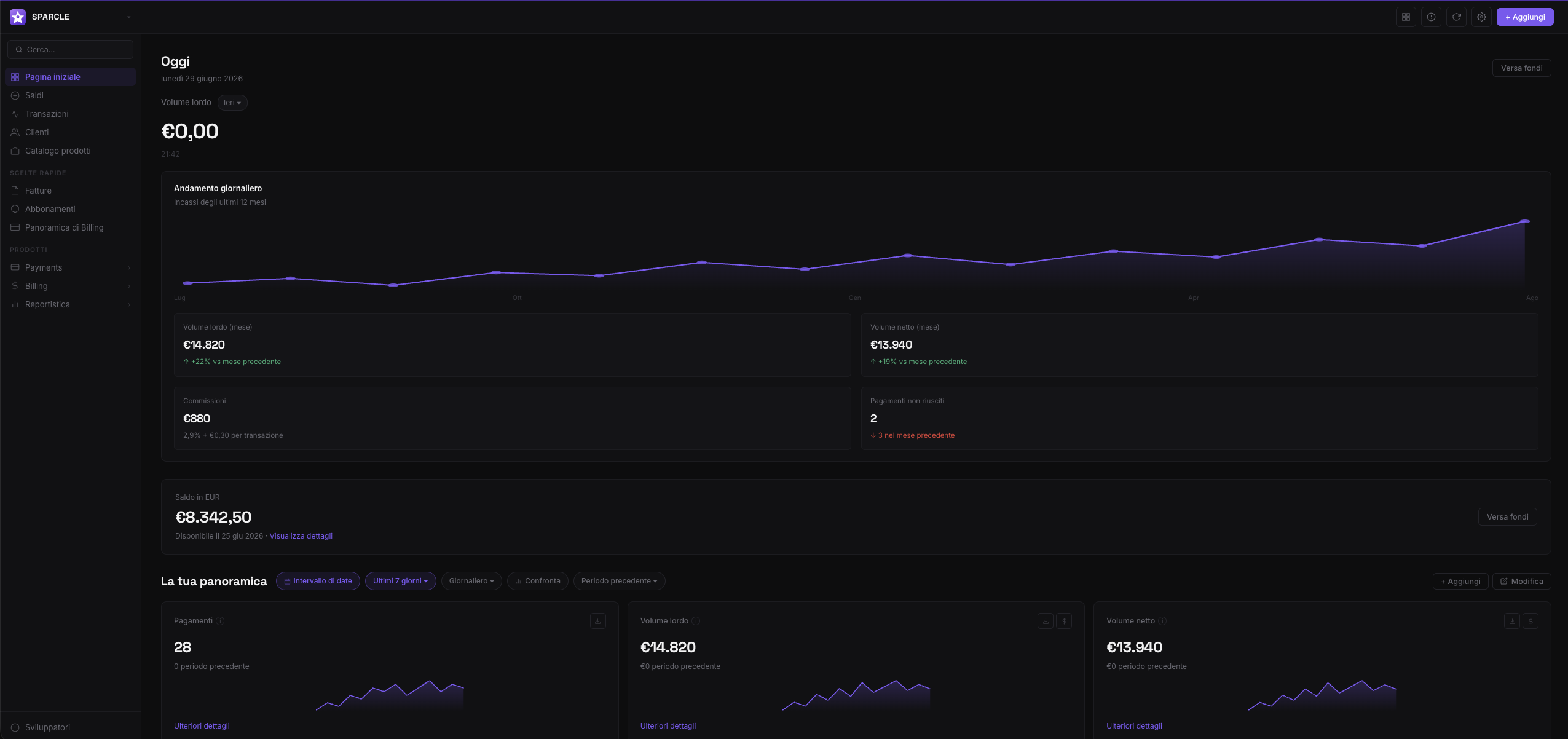 SPARCLE Payments screenshot