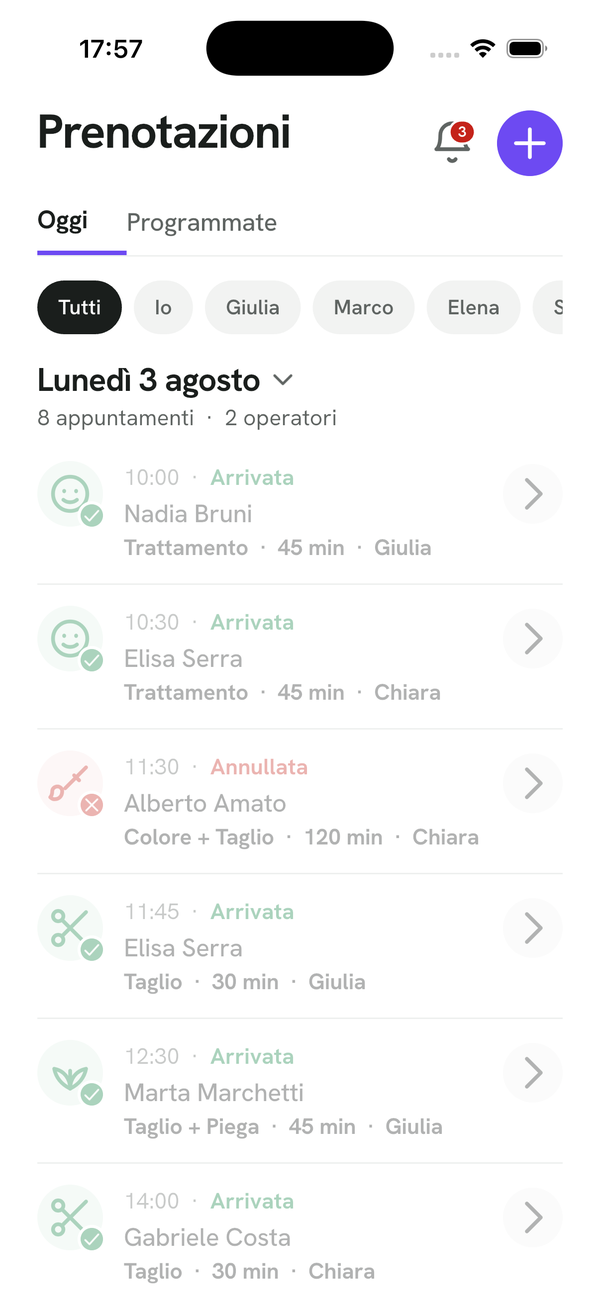 L'agenda del salone filtrata per operatore